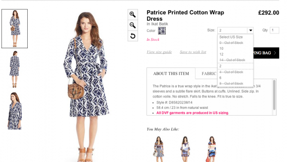 Diane Von Furstenberg Patrice dress