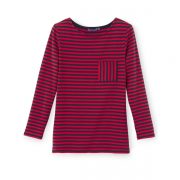 Kate Middleton wearing Petit Bateau in Vogue