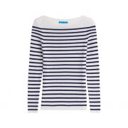 Kate Middleton's tops